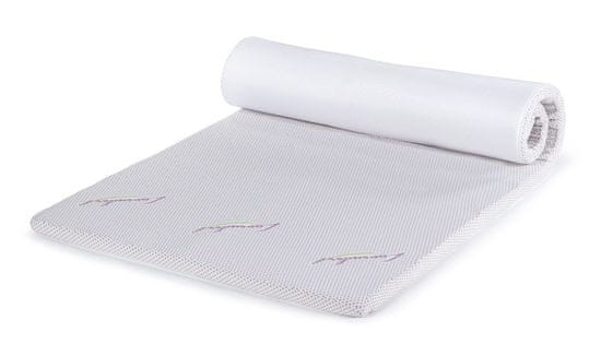 Vitapur Lavender Memory nadmadrac od memorijske pjene