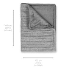 Medisana HB680 grijaći pokrivač