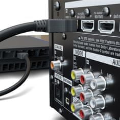 Goobay HDMI (M tip A) / HDMI (M tip A) 2.0b kabel, crni, pozlaćen, 15 m