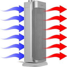 SENCOR ventilator na vrući zrak SFH 8050SL