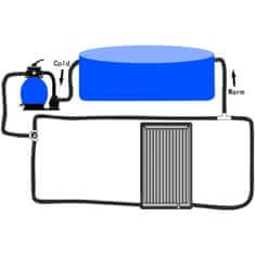 Vidaxl Zakrivljeni solarni panel za grijanje bazena 72,5 x 46 cm
