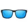 sunčane naočale, plave
