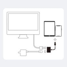 Joyroom S-H141 adapter Lightning - HDMI / Lightning FullHD, bijela