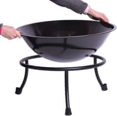 Rojaplast ETNA kamin