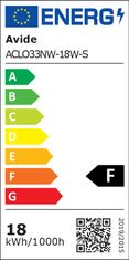 Avide LED stropna svjetiljka, plafonjera Shelly, 4000K, 18W, 330x100mm, NW