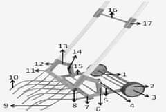 ZAKLADNICA DOBRIH I.  Inovativne vile s kotačima, za prozračivanje i obradu zemlje 60 ORIGINAL