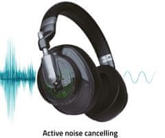 LAMAX HighComfort ANC Slušalice