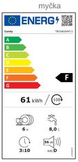 Candy TRIO4GWNT/1 štednjak