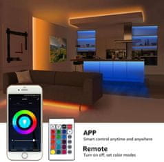 Lepro WIFI 5m Set LED traka RGB IP65 - vodootporna