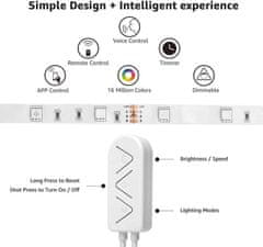 Lepro WIFI 10m Set LED traka RGB IP20 - 2x5m 5050 SMD