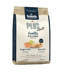 Bosch Plus Adult hrana za pse, bez žitarica, 2,5 kg, pastrva & krumpir