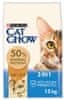 Purina Cat Chow Special Care 3in1 hrana za mačke, 15 kg