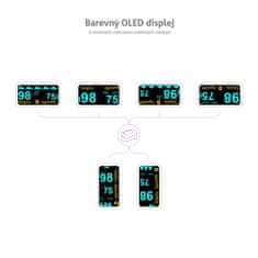 TrueLife X5 pulsni oksimetar