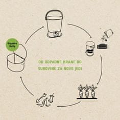 Skaza Organko Daily posuda za biološki otpad, 3,3 L, crna