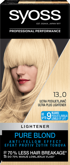 Syoss Baseline Color boja za kosu, 13-0 ultra izbjeljivač
