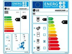 LG toplinska pumpa TermaV Monoblok S HM091MR.U44 9 kW