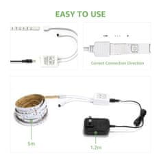 Lepro 15m Set LED traka RGB IP20 -2 × 7,5m 5050SMD