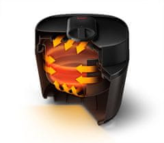 Philips HD2151/40 ekspres lonac