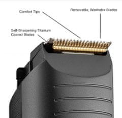 Remington Style Series aparat za brijanje