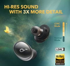 Anker Soundcore Liberty 3 Pro slušalice, crne