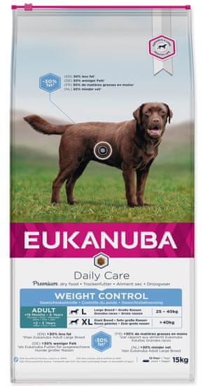 Eukanuba hrana za sales pse