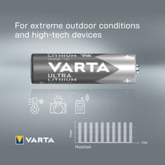 Varta Ultra Lithium baterija 2 AA, 2 komada ( 6106301402)