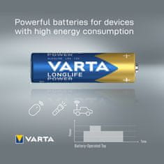 Varta 4906121124 Longlife Power 24 AA (Clear Value Pack) baterije, 24