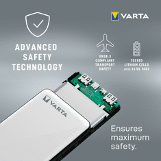 Varta Power Bank Energy 10000 (57976101111)