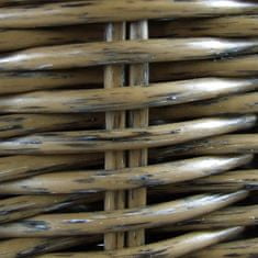 Klickfix Structura košara za upravljač, maslinasta