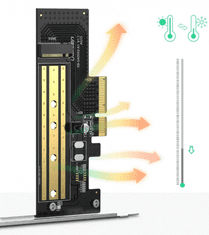 Ugreen adapter, M.2 PCIe NVME na PCIe 3.0 x4 x8 x16 (70503)