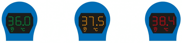 Tri boje LED prikaza temperature