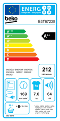 Beko B3T67230 sušilica rublja