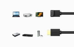 Ugreen Kotni kabel hdmi na hdmi 4k 2m