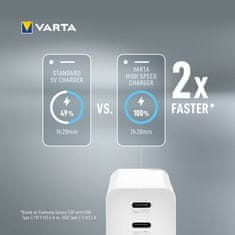 Varta High Speed ​​​​Charger brzi mrežni punjač (57956101401)