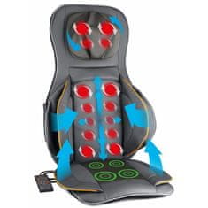 Medivon Masažna podloga Shiatsu Cosy AIR PRO