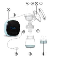 Berdsen Dvofazna električna pumpica za grudi 5904