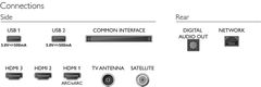 Philips 55PUS7657/12 4K UHD LED televizor, Saphi OS