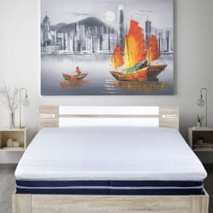 Idealna srednja tvrdoća za sve tipove tijela i težine