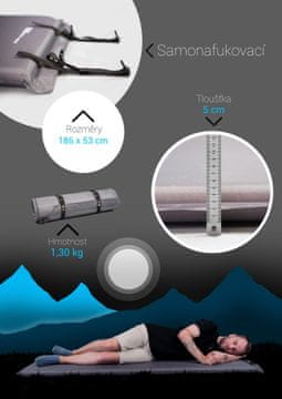 ACRAsport Prostirka (madrac) samonapuhujuća 5 cm L30