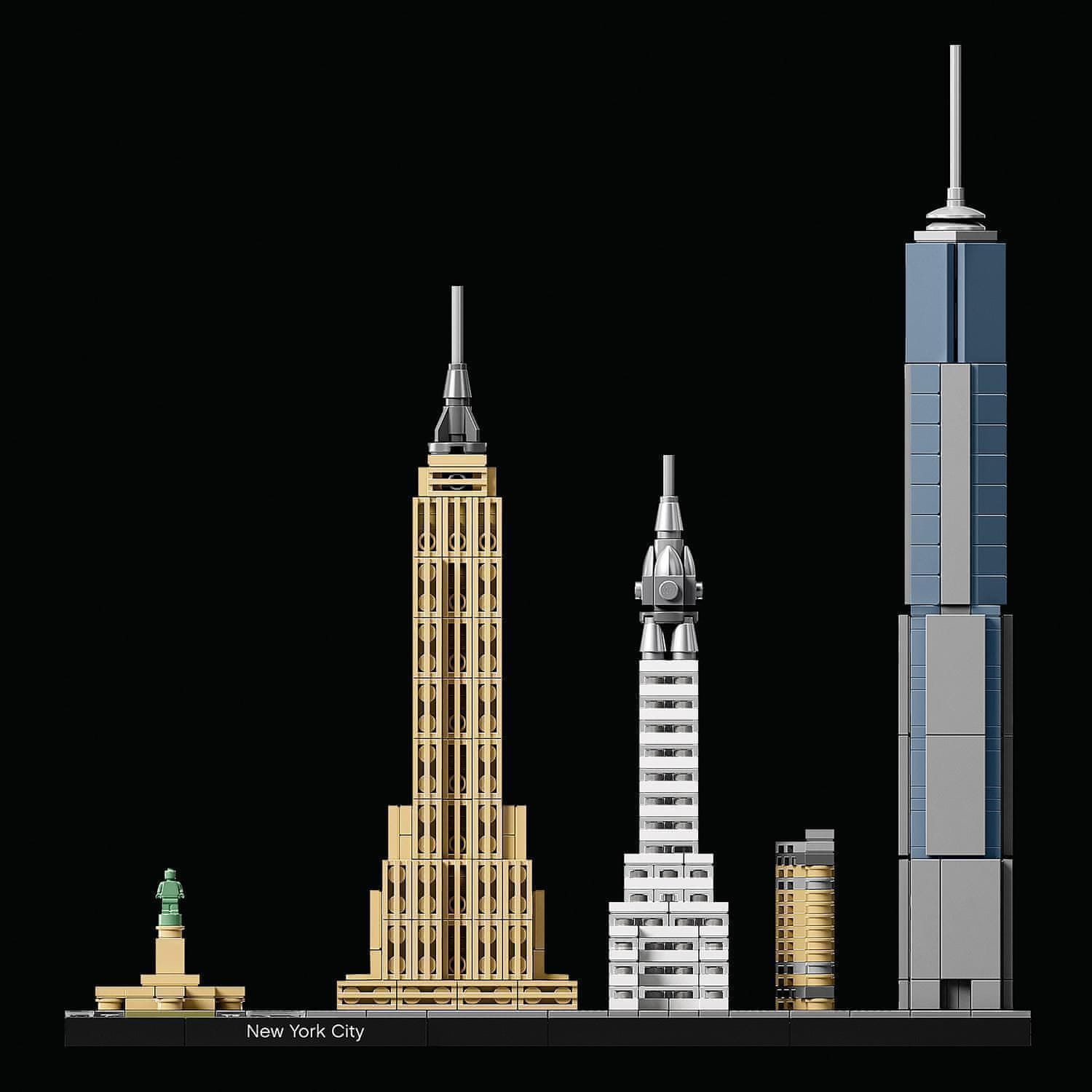 Lego 21028 clearance