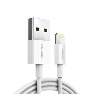 Ugreen Kabel za iPhone USB - Lightning MFI 2m 2.4A bijeli