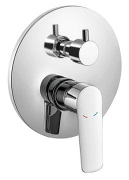 Bruckner SCHMITZ ugradbena tuš baterija, 2 izlaza, kromirana završna obrada