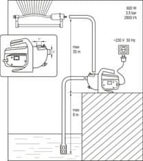 151 FLO VRTNA PUMPA 600W 79810