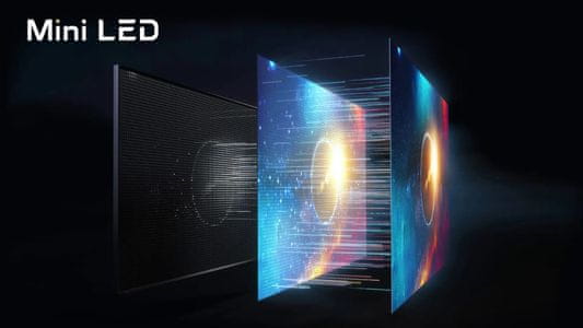 Mini LED tehnologija - visoka zmogljivost!