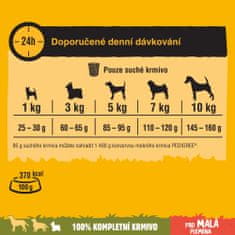 hrana za odrasle pse malih pasmina, govedina 12 kg