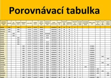 ACRAsport Traka za trčanje s električnim podešavanjem nagiba GB4200