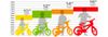 Dino bikes Dječji bicikl Dino 163GLN crveni 16"