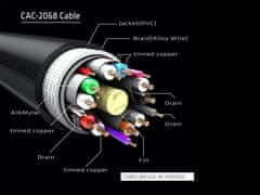 Club 3D CAC-2068 kabel DisplayPort, 2 m