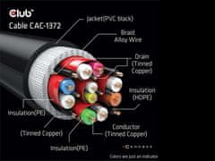 Club 3D CAC-1372 kabel HDMI u HDMI, 2 m