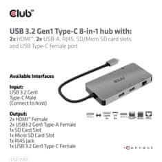 Club 3D CSV-1593 priključna stanica, 8u1, USB-C, PD 100 W